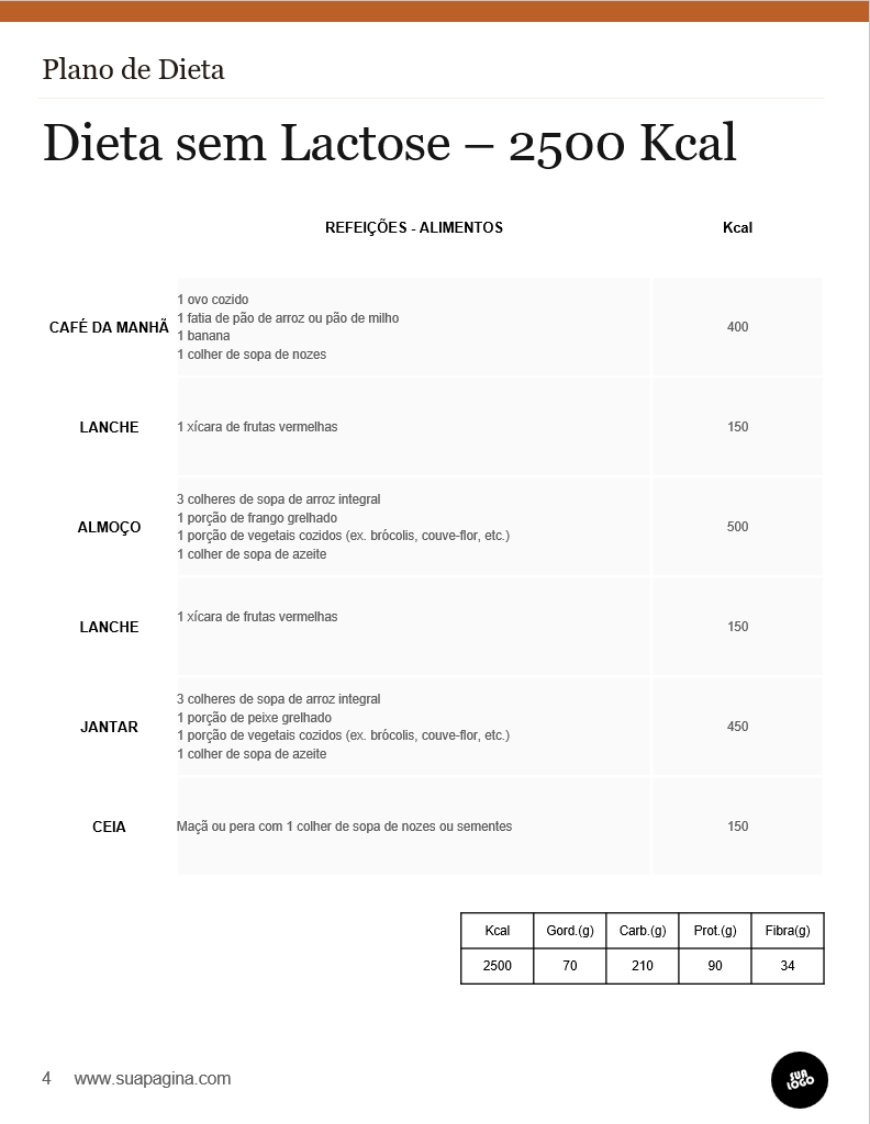 DIETA SEM LACTOSE PAG 2