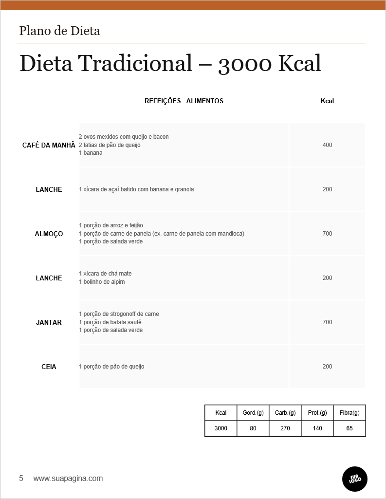 DIETA TRADICIONAL PAG 3